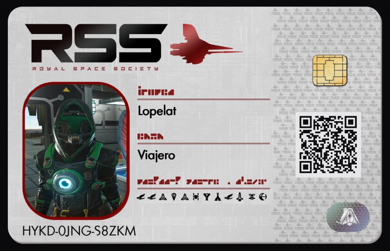 Tarjeta de identificación de Lopelat