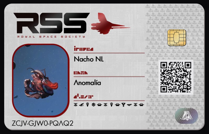 Tarjeta de Nacho NL