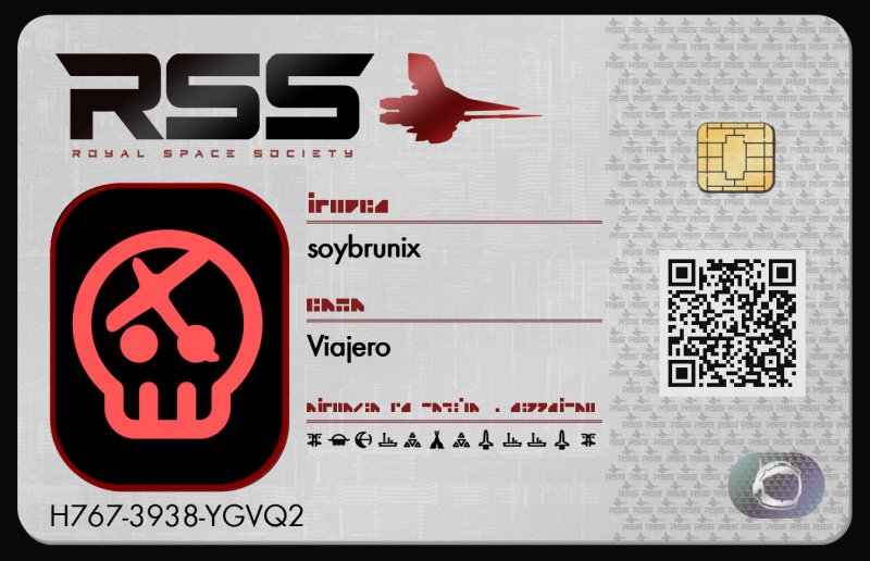 Tarjeta de soybrunix
